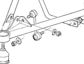 Uniball Anti-Roll Bar Drop Link (carset)